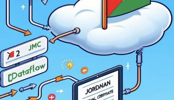 معادلة الشهادة الالمانية في المجلس الطبي الاردني-د. محمد اياد الزريقي